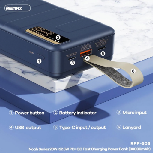 Power bank prenosiva baterija REMAX Noah Series RPP-506 PD QC 20W 22.5W 30000mAh plava - Image 4