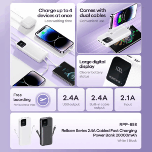 Back up baterija REMAX Rellaen series RPP-658 2.4A 20000mAh bela
