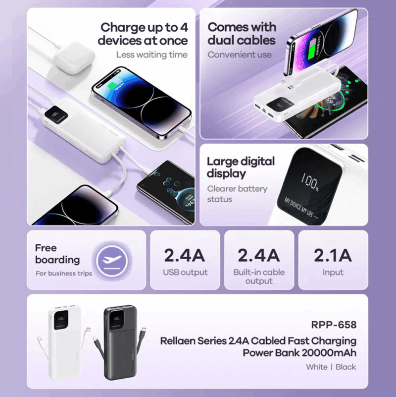 Back up baterija REMAX Rellaen series RPP-658 2.4A 20000mAh bela