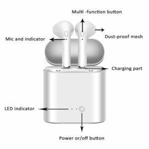 Bluetooth slusalice Airpods i7 mini bele HQ