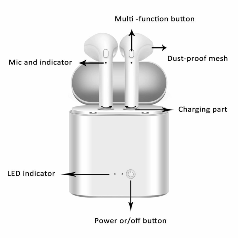 Bluetooth slusalice Airpods i7 mini bele HQ