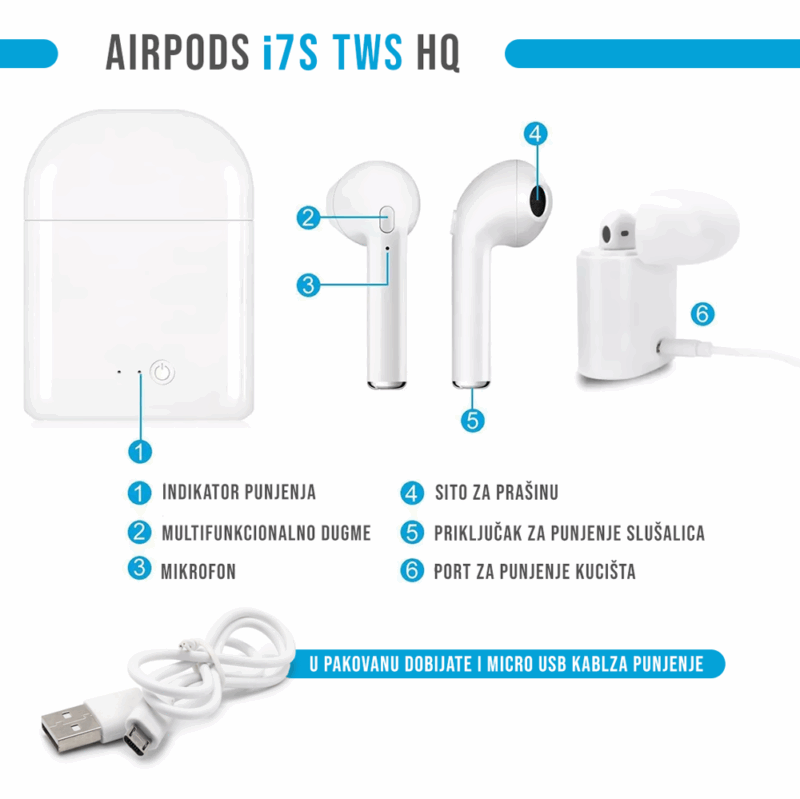 Bluetooth slusalice Airpods i7s TWS crvene HQ