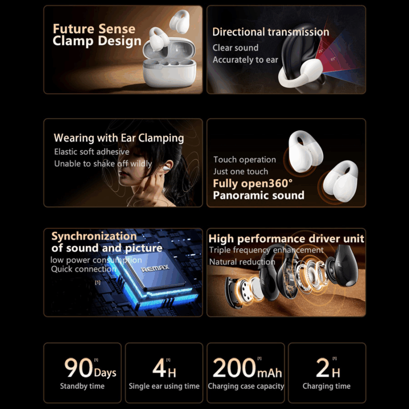 Bluetooth slusalice REMAX Enchanter Series CozyBuds W11 bez