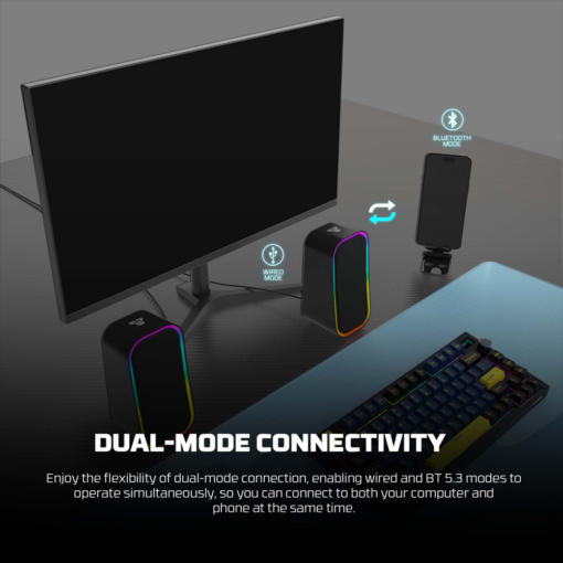 Bluetooth zvucnik Fantech GS304 GROOVE beli - Image 4
