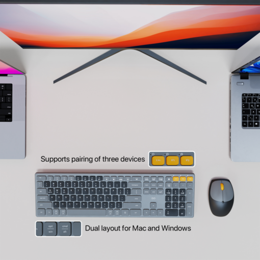 Combo mis tastatura wireless Fantech WK-895 plavi - Image 5