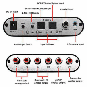 Digitalni na analogni audio konverter 5.1