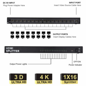 HDMI Switch 16 porta JWD-H16