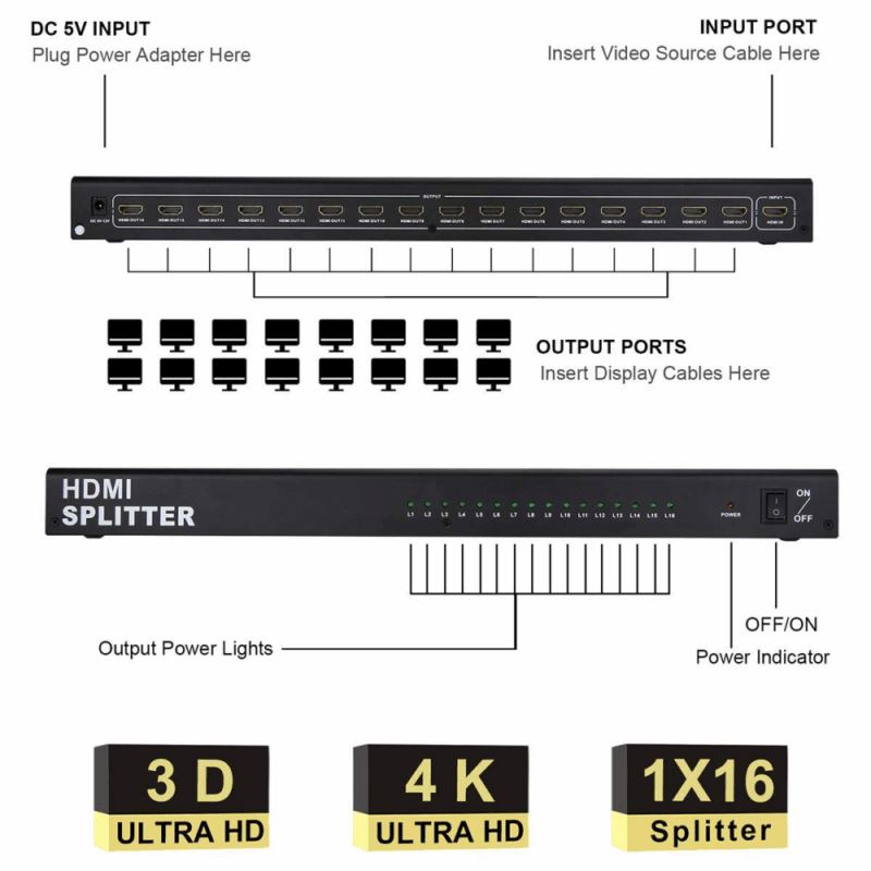 HDMI Switch 16 porta JWD-H16