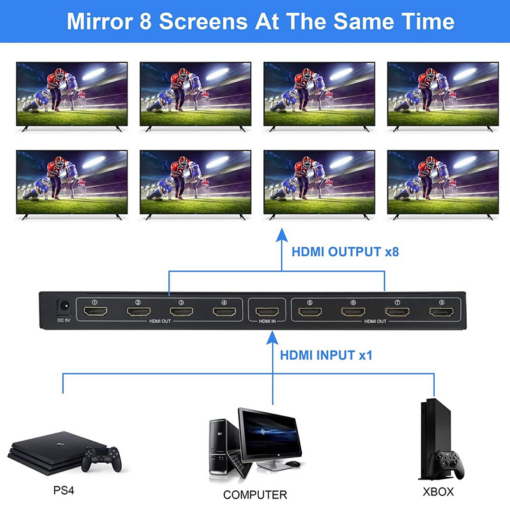 HDMI Switch 8 porta JWD-H8 - Image 5