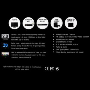 Kabl HDMI 4K 1.5m JWD-02