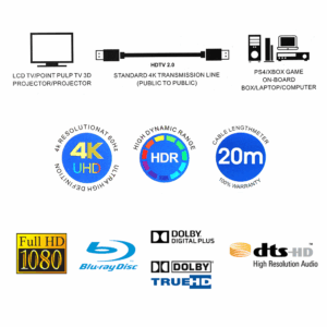 Kabl HDMI na HDMI 4K 20m JWD-02-20