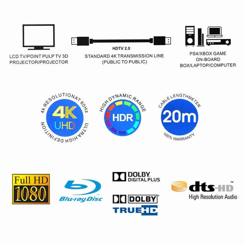 Kabl HDMI na HDMI 4K 20m JWD-02-20