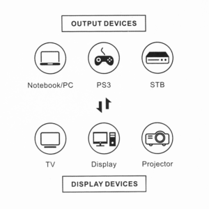 Kabl HDMI na HDMI 4K 20m JWD-02-20