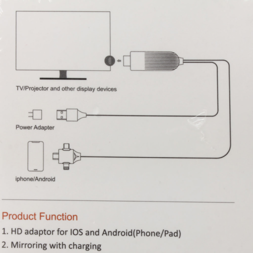 Kabl HDMI na USB type C lightning micro USB 1.5m - Image 2