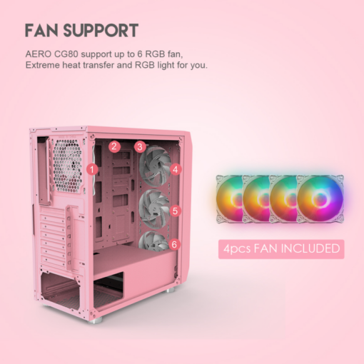 Kuciste Gaming Fantech CG80 Midi Sakura - Image 2