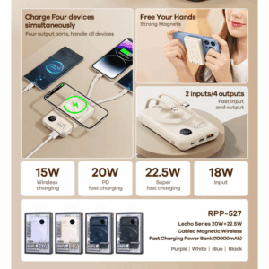 Power bank Magsafe REMAX Lecho Series RPP-527 PD 20W + QC 22.5W Fast Charging 10000mAh crni