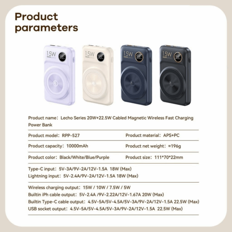 Power bank Magsafe REMAX Lecho Series RPP-527 PD 20W + QC 22.5W Fast Charging 10000mAh crni
