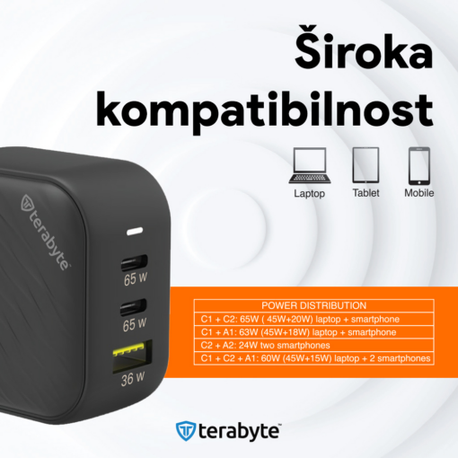 Punjac univerzalni Terabyte TR65W, GaN, PPS, PD 3.0, QC 3.0, 65W crni CE - Image 4