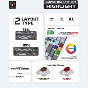 Tastatura Mehanicka Gaming Fantech MK915 RGB Maxfit AIR83 Wireless grey (red switch)