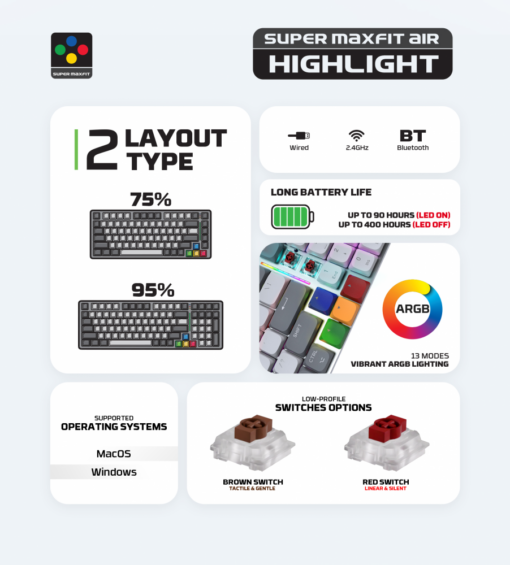 Tastatura Mehanicka Gaming Fantech MK916 RGB Maxfit AIR99 Wireless grey (brown switch) - Image 2