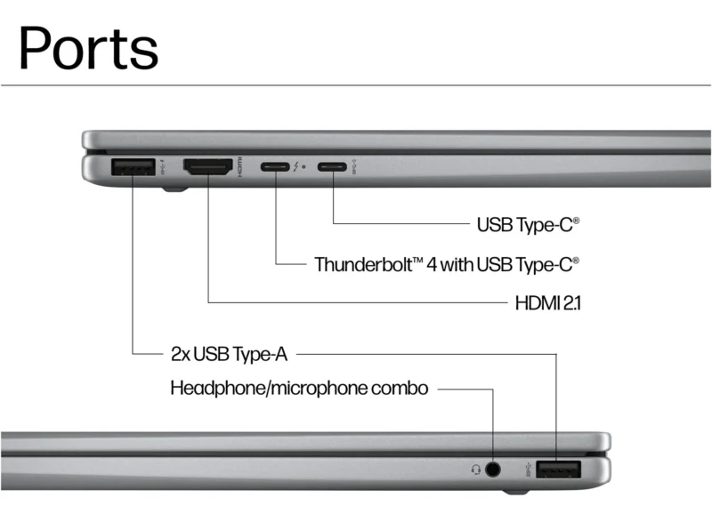 HP Envy x360 14-fa0008na