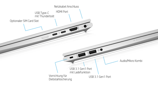 HP ELITEBOOK 840 G7 Intel Core i5-10210U 16GB 512GB 14" Windows 10 Professional