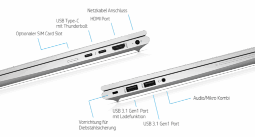 HP ELITEBOOK 840 G7 Intel Core i5-10310U 8GB 512GB 14" Windows 10 Professional