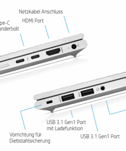 HP ELITEBOOK 840 G7 Intel Core i5-10310U 16GB 256GB 14" Windows 11 Profesional