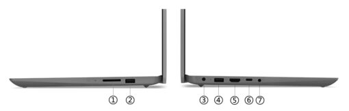 LENOVO IDEAPAD 1 14ALC7 AMD Ryzen 5 5500U 16GB 512GB 14" Windows 11