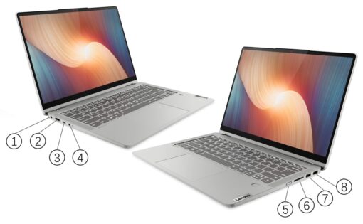 LENOVO IDEAPAD FLEX 5 14ALC7 AMD Ryzen 5 5500U 16 GB 512GB 14" Windows 11 Home