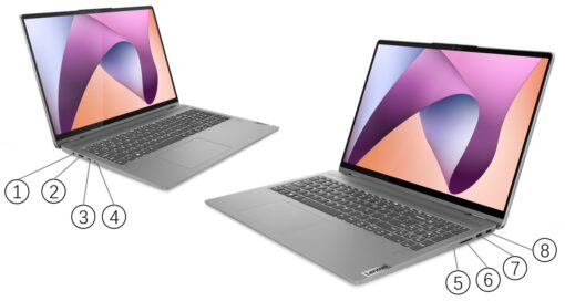 LENOVO IDEAPAD FLEX 5 16ABR8 AMD Ryzen 5 7530U 16GB 1TB 16" Windows 11
