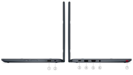 LENOVO 300W YOGA G4 Intel N100 8GB 128GB 14" Windows 11 Pro Education
