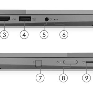 LENOVO THINKBOOK 14S YOGA Intel Core i5-1135G7 8GB 256GB 14" Windows 11 Pro