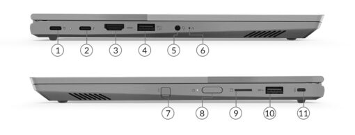 LENOVO THINKBOOK 14S YOGA Intel Core i5-1135G7 8GB 256GB 14" Windows 11 Pro