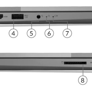 LENOVO THINKBOOK 15 G4 IAP Intel Core i5-1235U 8GB 256GB 15.6" Windows 11 Pro