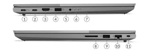 LENOVO THINKBOOK 15 G4 IAP Intel Core i5-1235U 8GB 256GB 15.6" Windows 11 Pro