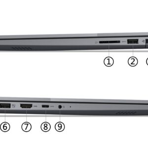 LENOVO THINKBOOK 16 G6 ABP AMD Ryzen 5 7430U 16GB 512GB 15.6" Windows 11 Pro
