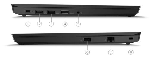 LENOVO THINKPAD E14 G1 Intel Core i5-10210U 8GB 256GB 14" Windows 10 Pro