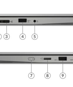 LENOVO THINKPAD L13 YOGA G2 Intel Core i5-1135G7 8GB 256GB 13.3" Windows 10