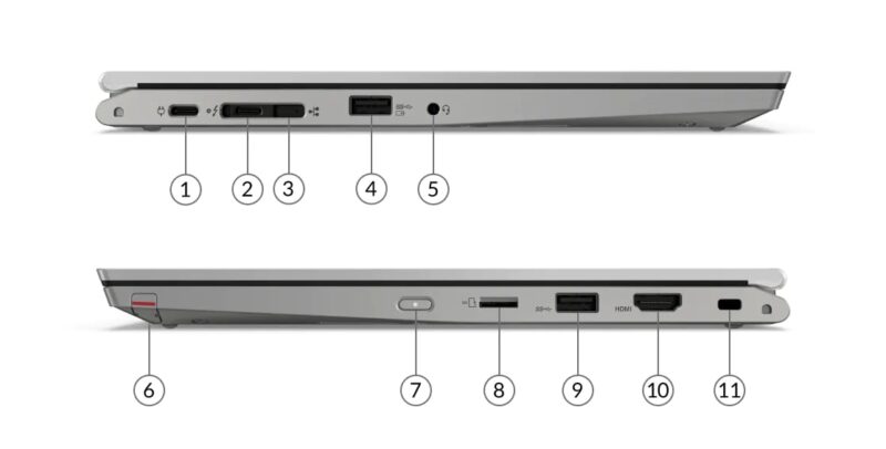 LENOVO THINKPAD L13 YOGA G2 Intel Core i5-1135G7 8GB 256GB 13.3" Windows 10