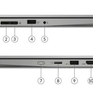 LENOVO THINKPAD L13 YOGA G2 Intel Core i5-1135G7 8GB 256GB 13.3" Windows 10 Pro