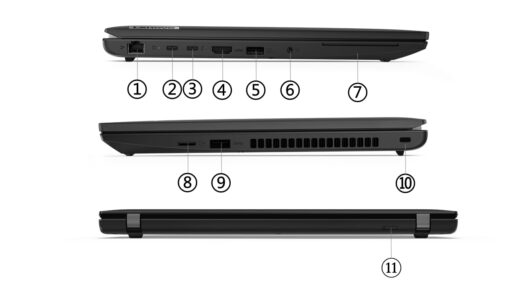 LENOVO THINKPAD L14 G4 Intel Core i7-1355U 16GB 512GB 14" Windows 11 Pro