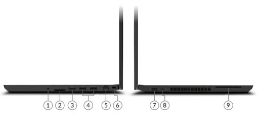 LENOVO THINKPAD P15V G3 AMD Ryzen 7 6850H 32GB 1TB 15.6" Windows 11 Pro