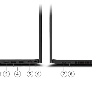 LENOVO THINKPAD P15V G3 AMD Ryzen 7 Pro 6850H 64GB 1TB 15.6" Windows 11 Pro