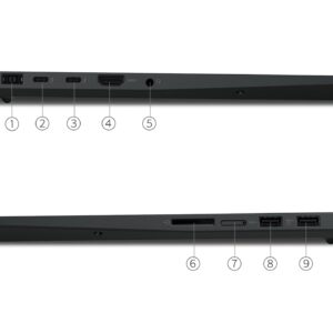 LENOVO THINKPAD P1 G5 Intel Core i9-12900H 64GB 2TB 16" Windows 11 Pro