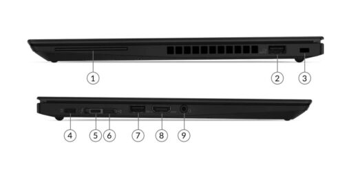 LENOVO THINKPAD T14S G1 AMD Ryzen 7 Pro 4750U 16GB 512GB 14" Windows 10 Pro