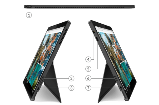 LENOVO THINKPAD X12 DETACHABLE G1 Intel Core i5-1140G7 16GB 256GB 12.3" Bez operativnog sistema