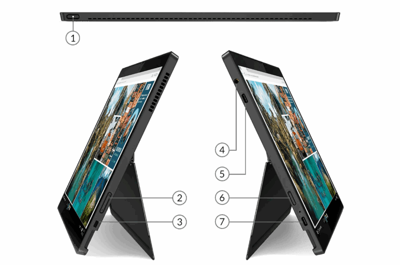 LENOVO THINKPAD X12 DETACHABLE G1 Intel Core i5-1140G7 16GB 256GB 12.3" Bez operativnog sistema