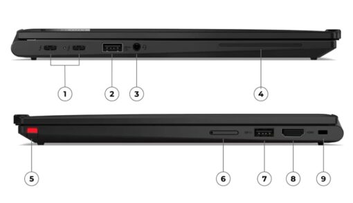 LENOVO THINKPAD X13 2-IN-1 G5 Intel Core Ultra 7 165U 64GB 1TB 13.3" Windows 11 Pro