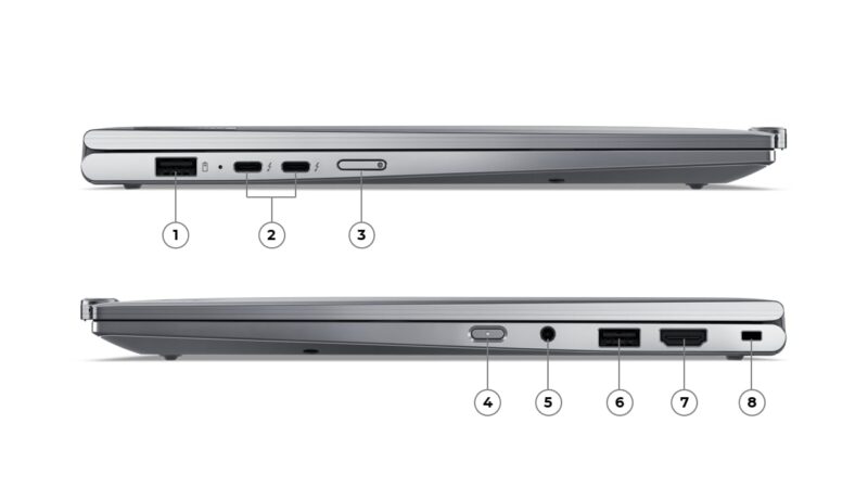 LENOVO THINKPAD X1 2-IN-1 G9 Intel Core Ultra 5 135U 32GB 256GB 14" Windows 11 Pro